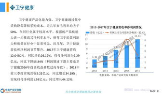 2018年中国医疗信息化行业市场前景研究报告